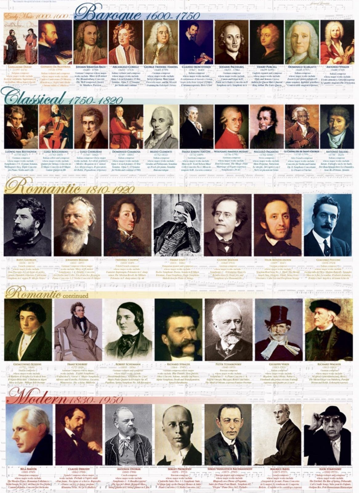 EUROGRAPHICS Puzzle 1000 piezas The Great Composers