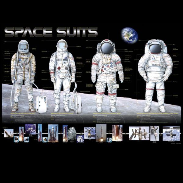 EUROGRAPHICS Puzzle 1000 piezas Space Suits