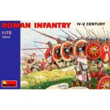 dismoer-figuras-roman-infantry-iii-ivc-1-72-1.jpg