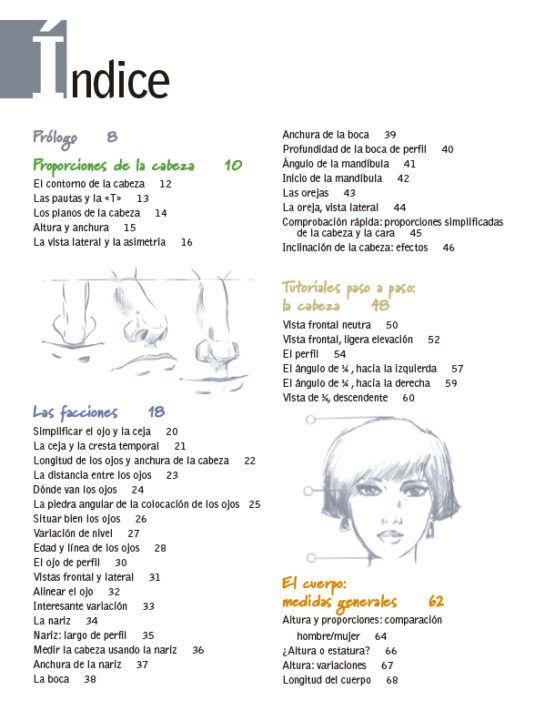 ¡Figúrate! Las proporciones del cuerpo humano Art.-Nr. 219082