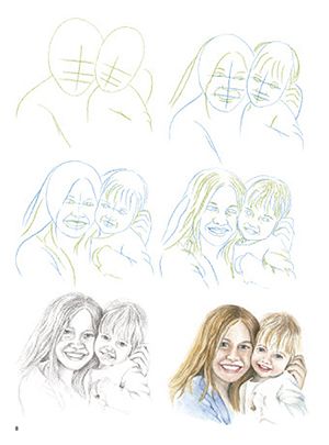 Cómo dibujar retratos en sencillos pasos Art.-Nr. 219057