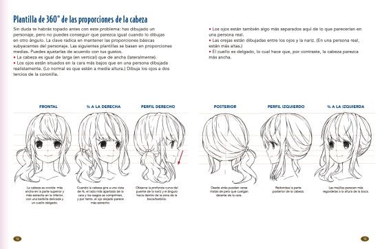 Guía maestra para dibujar anime Art.-Nr. 219073