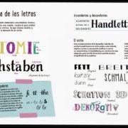 Handlettering – El Arte de la Bella Escritura Art.-Nr. 203460