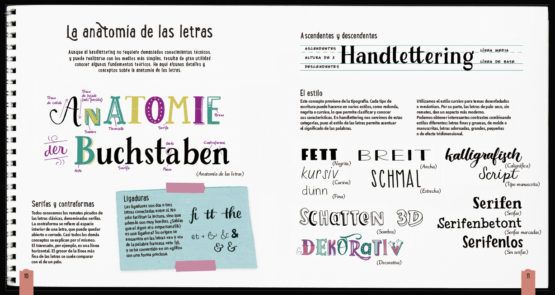 Handlettering – El Arte de la Bella Escritura Art.-Nr. 203460