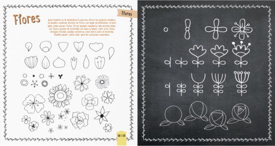 Handlettering. El gran Libro de los Elementos Decorativos Art.-Nr. 203407
