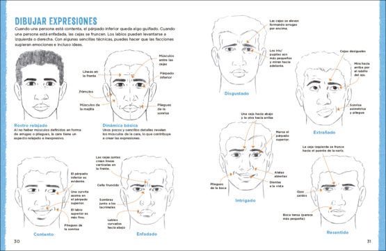 Aprende a Dibujar Personas Art.-Nr. 219112