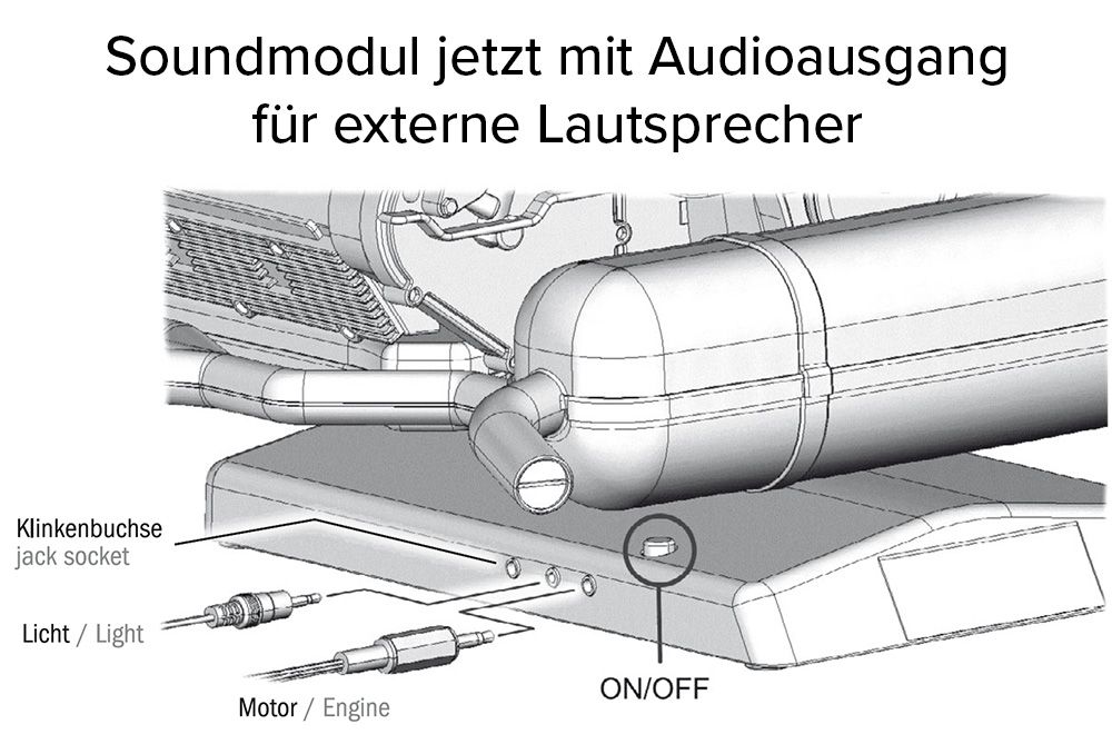 1:4 Porsche 911 Boxermotor Art.-Nr. 504186