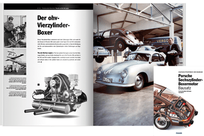 1:4 Porsche 911 Boxermotor Art.-Nr. 504186