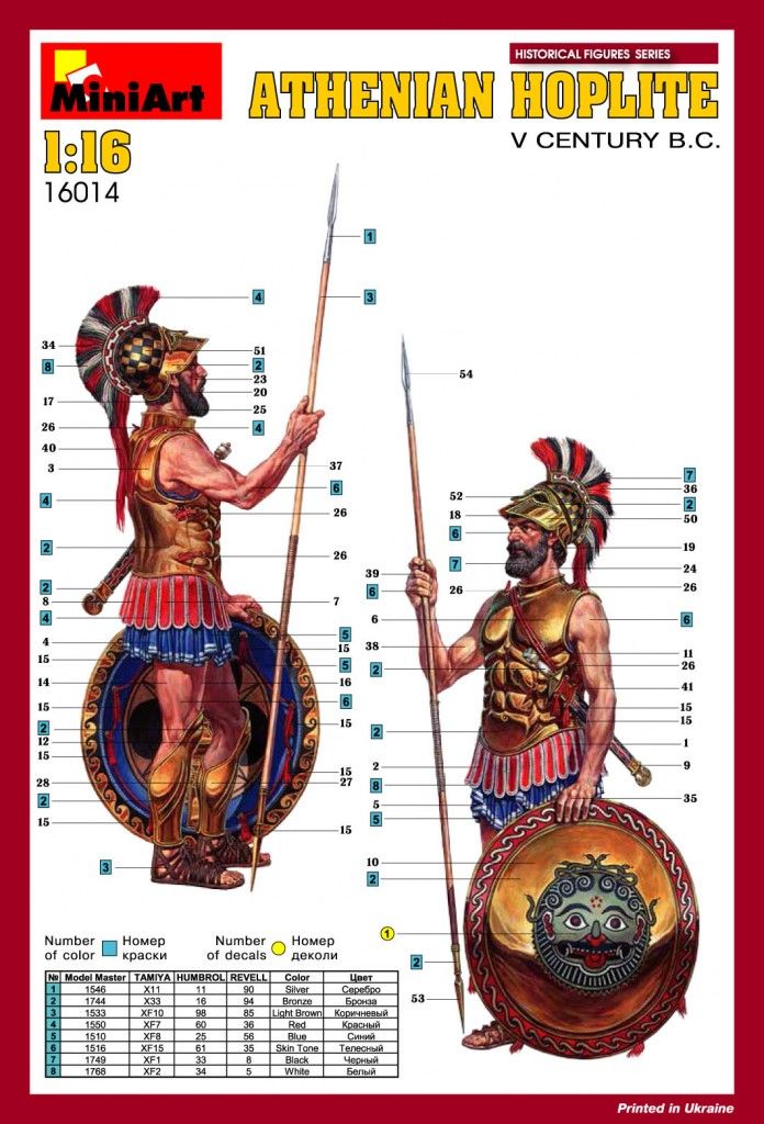 1:16 Serie Figuras Históricas – Hoplita Ateniense siglo V a.C. Art.-Nr. 16014