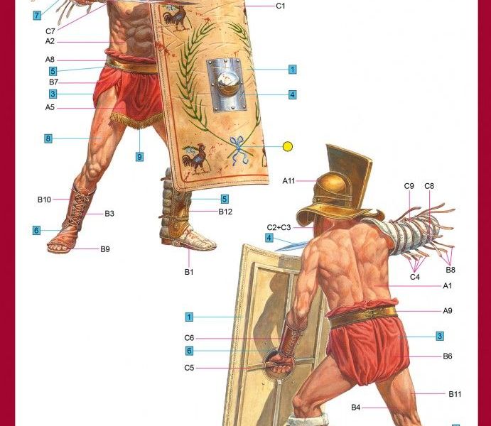 1:16 Serie Figuras Históricas – Gladiador Art.-Nr 16029