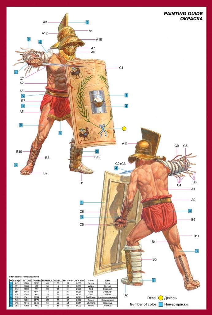 1:16 Serie Figuras Históricas – Gladiador Art.-Nr 16029