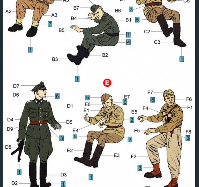 1:35 World War II Drivers Art.-Nr. 35042