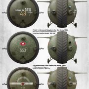 1:35 Tanque Soviet Sharotank Int. Kit Art.-Nr. 40001