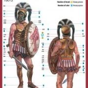 1:16 Serie Figuras Históricas – Hoplita Espartano s. V a.C. Art.-Nr. 16012