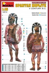 1:16 Serie Figuras Históricas – Hoplita Espartano s. V a.C. Art.-Nr. 16012