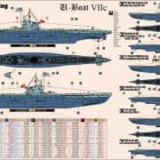 1:400 Das U-Boat VIIC U-617 Art.-Nr. D-290