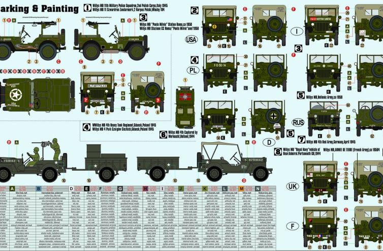 1:72 1/4 Tonn Truck «Willys» Art.-Nr. D-299