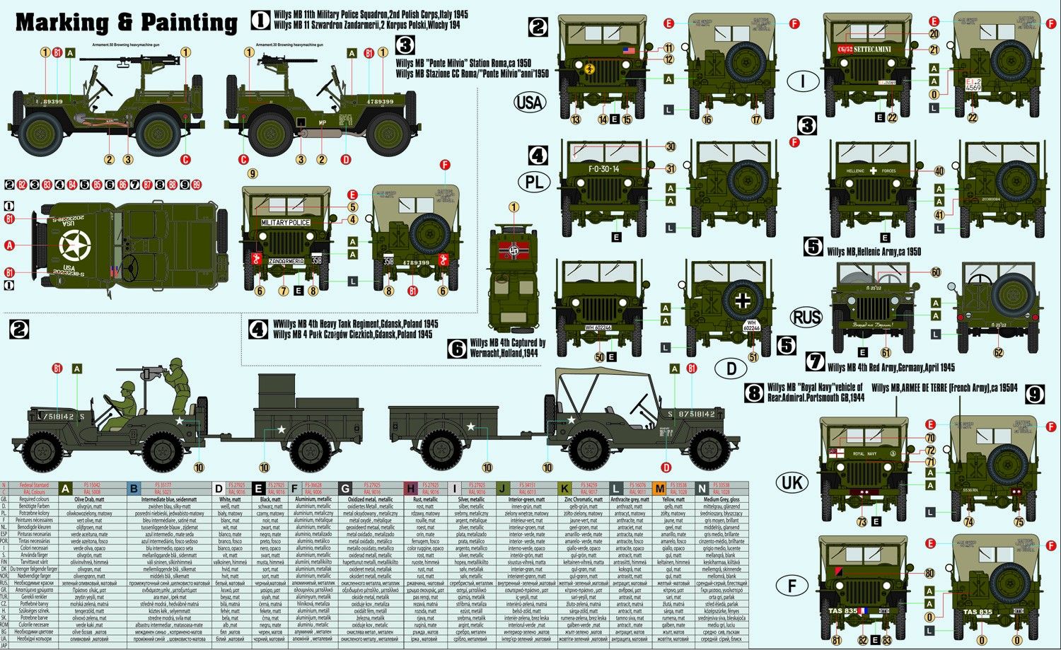 1:72 1/4 Tonn Truck «Willys» Art.-Nr. D-299