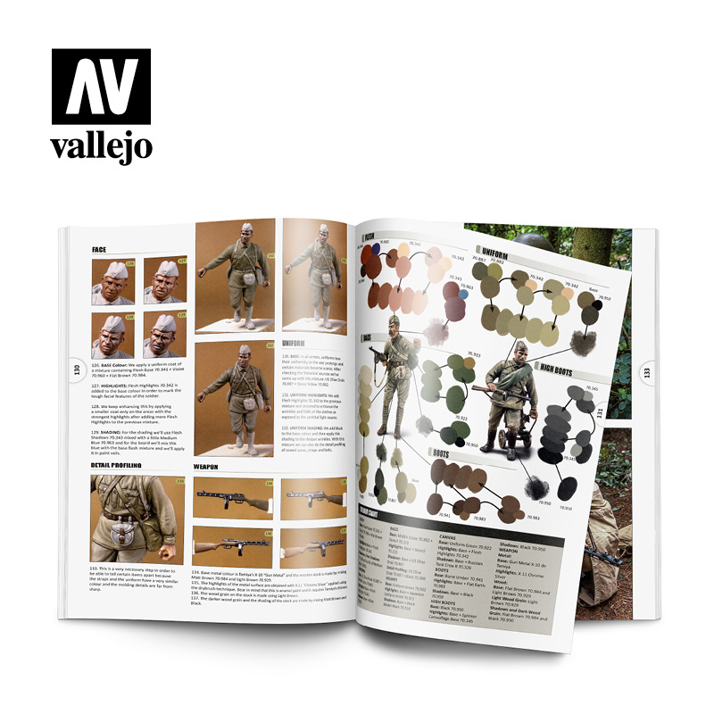 Diorama Project 1.2 – Figuras (Español) Art.-Nr. 75.040