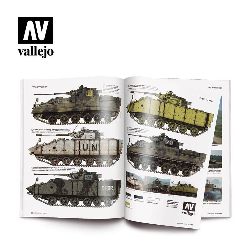 Warpaint Armour 2: Nato Armour 1991-2020 (Inglés) Art.-Nr. 75.022