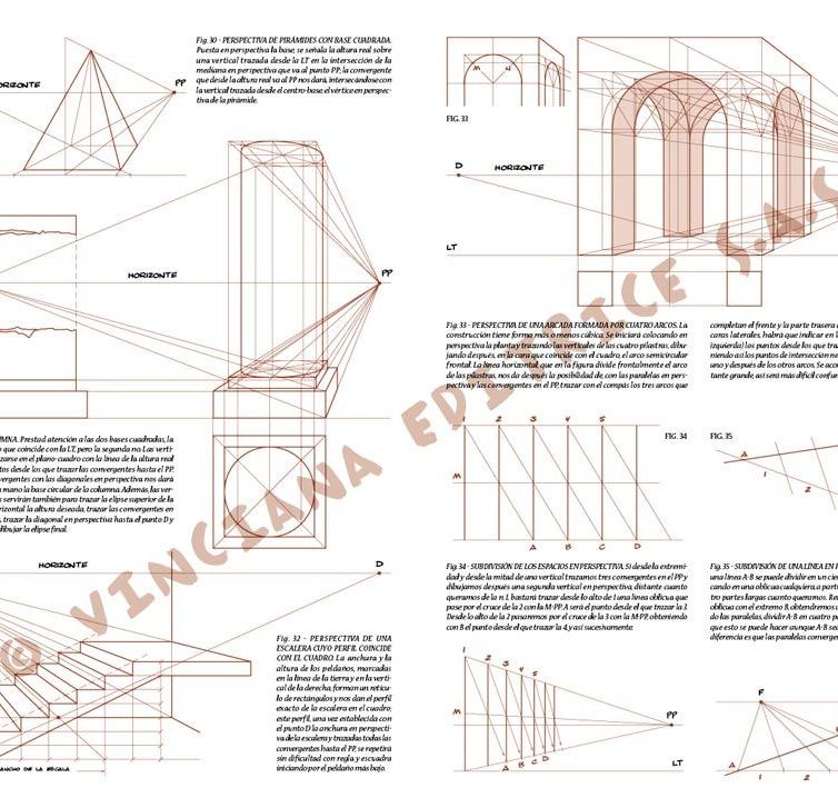 Colección Leonardo – 05 – Perspectiva