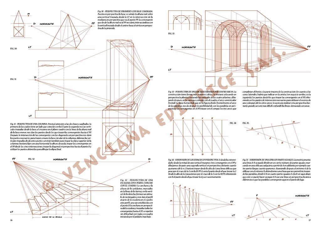 Colección Leonardo – 05 – Perspectiva