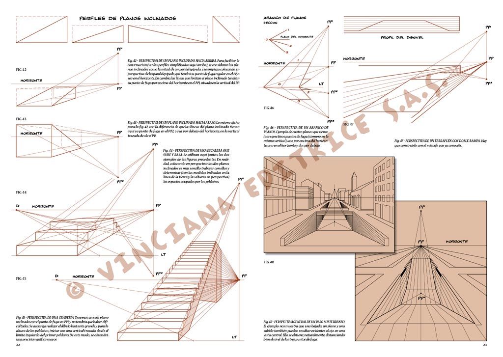 Colección Leonardo – 05 – Perspectiva