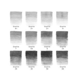 Set 12 Lápices de Grafito Surtidos Medium Art.-Nr. 0490008