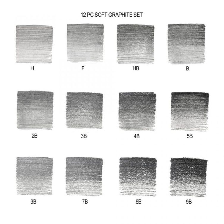 Set 12 Lápices de Grafito Surtidos Soft Art.-Nr. 0490007
