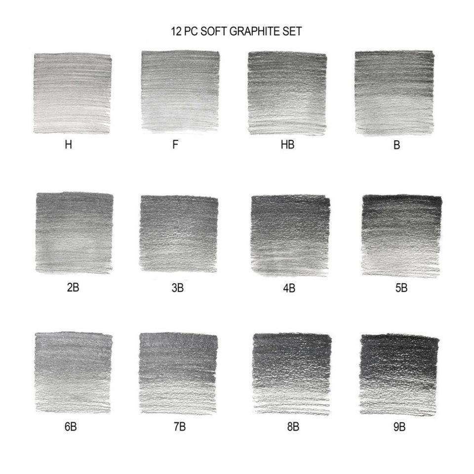 Set 12 Lápices de Grafito Surtidos Soft Art.-Nr. 0490007