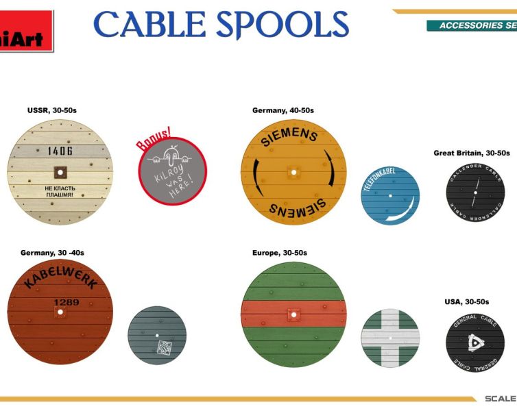 1:48 Cable Spools Art.-Nr. 49008