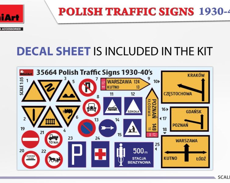 1:35 Polish Traffic Signs 1930-40’s Art.-Nr. 35664