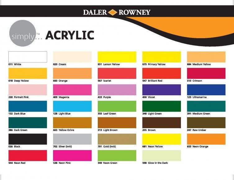 Acrílico Daler Rowney Simply Acrylic 75ml (15) – 128 Azul Claro Art.-Nr. 126975128