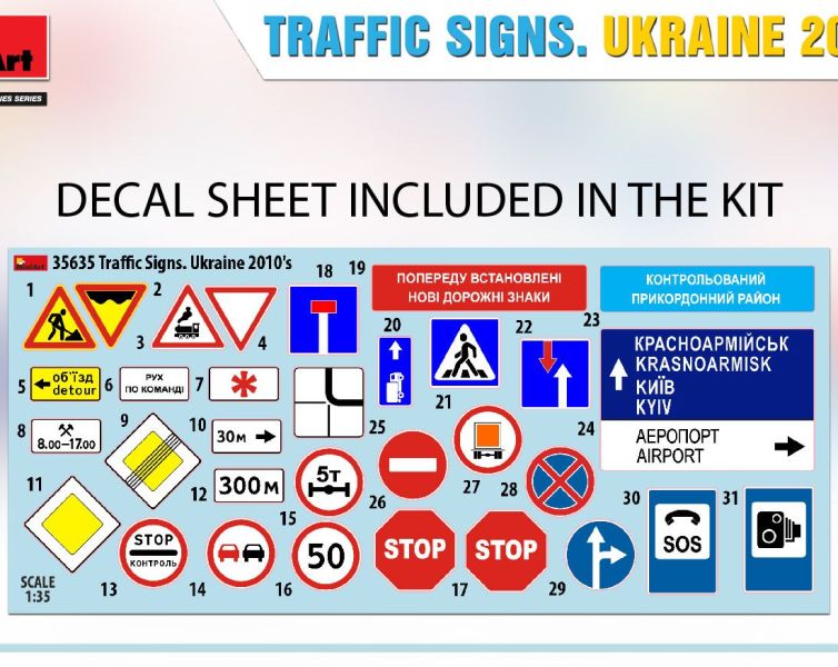 1:35 Traffic Signs Ukraine 2010’s Art.-Nr. 35635