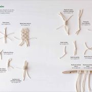 decorar con macramé art. nr. 203490