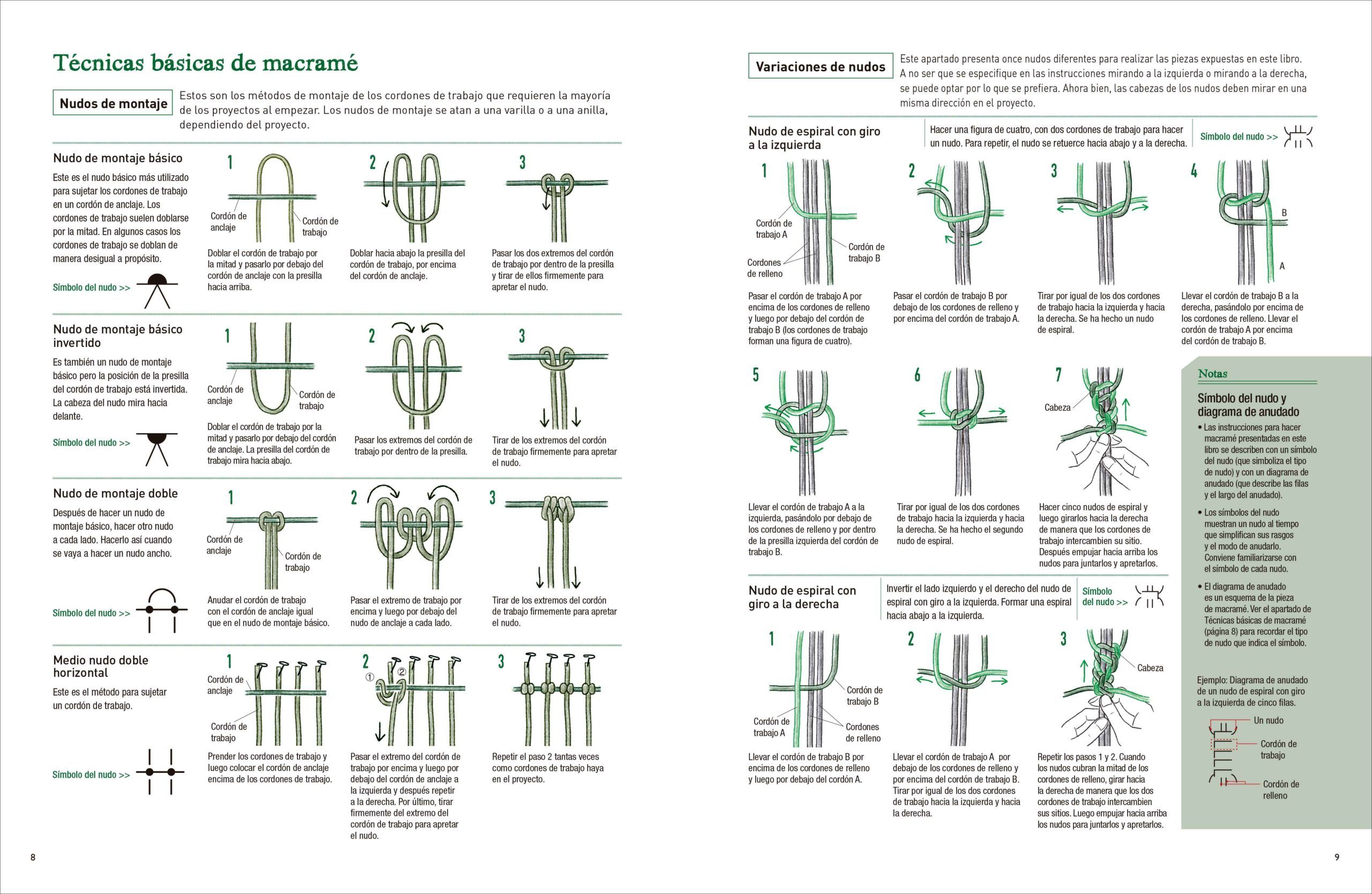 decorar con macramé art. nr. 203490
