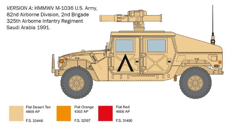 1:35 hmmwv m1036 tow carrier art. nr. 6598