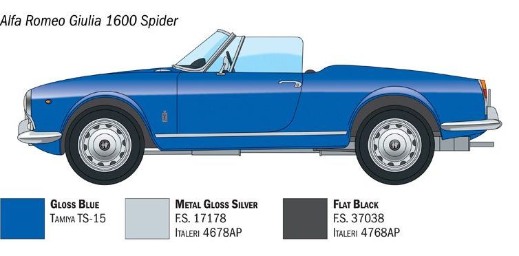 1:24 Alfa Romeo Giulia 1600 Spider Art.-Nr. 3668