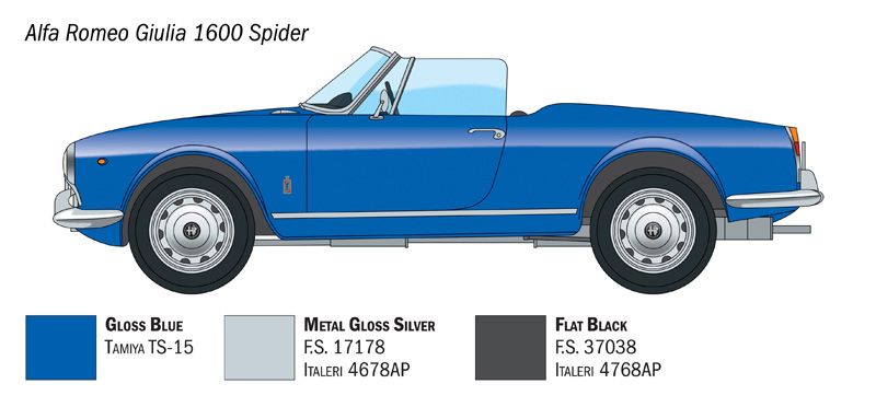 1:24 alfa romeo giulia 1600 spider art. nr. 3668