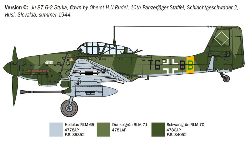 1:72 ju 87 g 2 kanonenvogel art. nr. 1466
