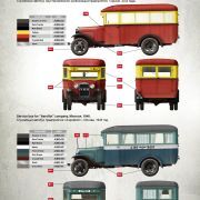 1:35 passenger bus gaz 03 30 art. nr. 38005