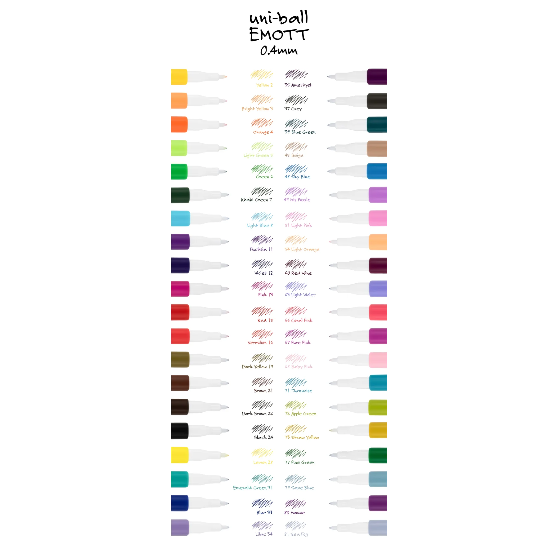 rotulador emott uni ball amarillo art. nr. pem sy2