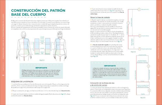 realizar patrones de costura a medida. construcción y bases de transformación art. nr. 281012