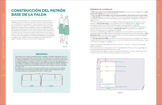 realizar patrones de costura a medida. construcción y bases de transformación art. nr. 281012