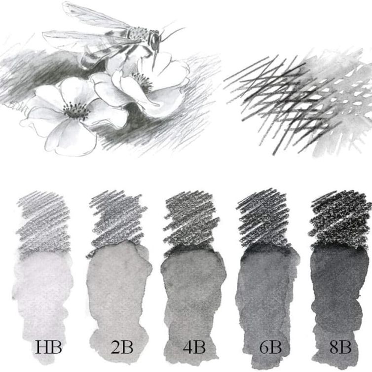 Lápiz Graphite Aquarelle Faber-Castell HB Art.-Nr. 117800