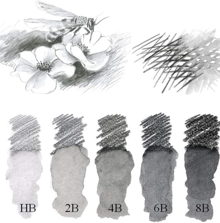 Lápiz Graphite Aquarelle Faber-Castell 8B Art.-Nr. 117808